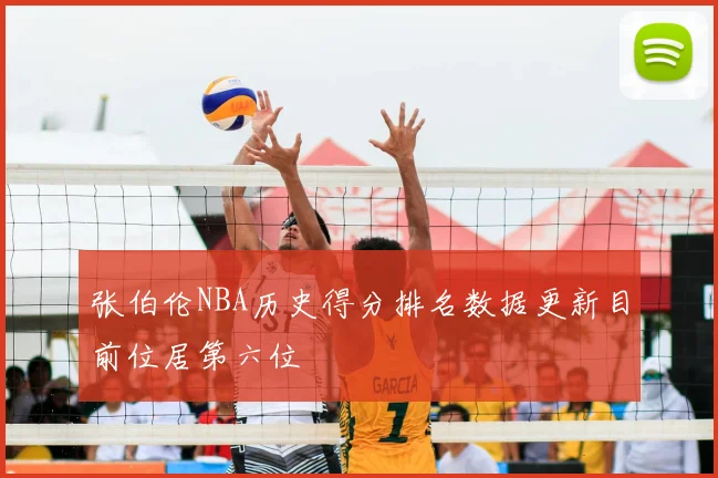 张伯伦NBA历史得分排名数据更新目前位居第六位